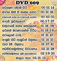 පරමාර්ථ ලෝකය දේශනා 09